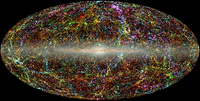 2MASS Extended Source Catalog Panoramic view of the entire near-infrared sky reveals the distribution of galaxies beyond the Milky Way